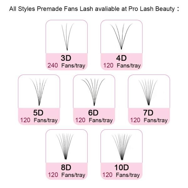 61oe2YbwbTL._SL1000_.jpg Premade Fans Eyelash Extensions 5D 3D 7D 8D 10D Short Stem Premade Volume Eyelash Extensions 3D 5D 7D Volume Lash Extensions .07 .10 Pre made Lash Fans C D Curl 9-15 MIX(5D-D-0.10,9-15mm)