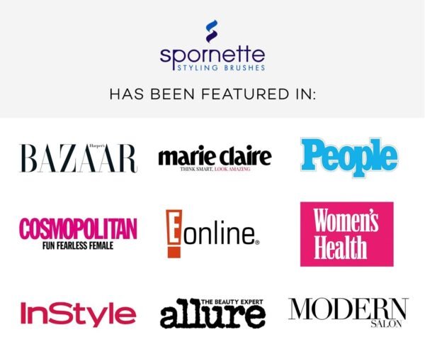 Spornette Little Wonder Rat Tail Comb - Hair Comb for Teasing, Backcombing & Sectioning - Adds Hair Volume to Fine & Thinning Hair - Heat-Resistant, Durable & Portable