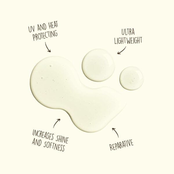 Sun Bum Revitalizing Protect and Repair Hair Oil - Light-weight Hair Care Treatment - Strengthen and Hydrates - UV Protection against Heat Damage and Sun Rays - Enriched with Jojoba Oil - 1.7 oz