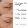61t3MHsOEL._SL1000_.jpg Exfoliating AHA Facial Serum | Hydrating & Brightening Solution for Dark Spots, Fine Lines, and Wrinkles | Anti-Aging Hyaluronic Acid Serum for Face | Night Face Serum