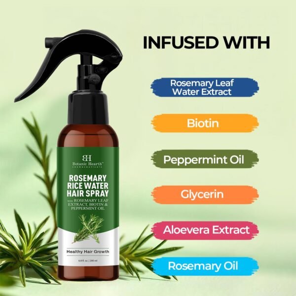 Botanic Hearth Advanced Rosemary Water Spray For Hair Growth With Peppermint, Biotin | Thinning Hair Regrowth, Scalp Treatment For Men & Women| 6.8 Fl Oz