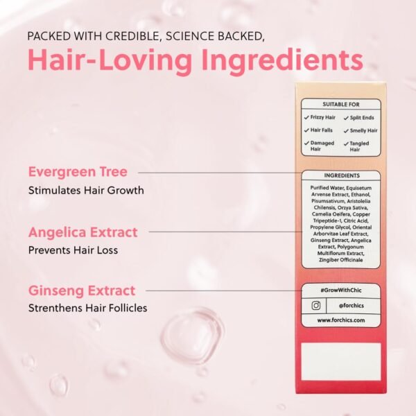 ForHair Advanced Hair Growth Serum for Scalp – Strengthens, Thickens & Accelerates Hair Growth- Non-Greasy, Hormone-Free, Fast-Absorbing Formula – Fights Hair Thinning & Hair Loss – 50ml