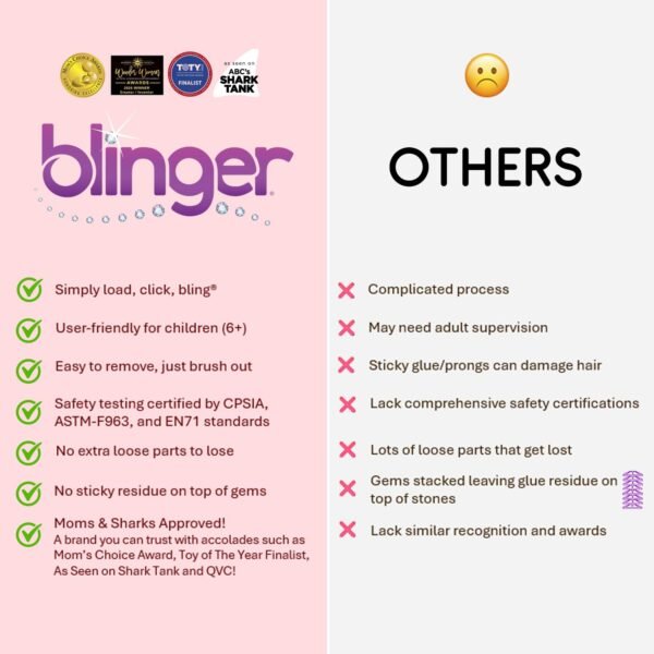blinger Glimmer Collection Refill Pack | Birthday Party | 12 Discs – 180 Gems | Bling in Brush Out | Works with blinger Hair Styling Tool (Multicolored)