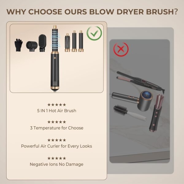 61y1rROxJIL._AC_SL1500_.jpg 5 in 1 Blow Dryer Brush, Upgrade Hair Dryer Brush Air Curler Air Curling Wrap Styler, Detachable Hot Air Brush Negative Ion Curling Brush Iron, Hair Styling Tools for Drying Curling Straightening