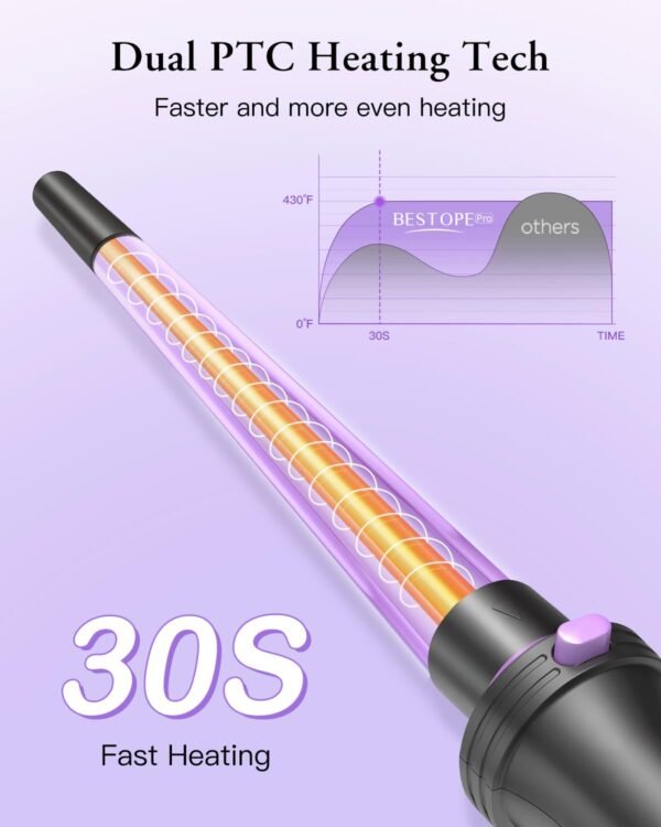 61yy99S-aNL._SL1500_.jpg 5 in 1 Curling Iron, Curling Wand Set with Thermal Brush, Flat Iron Hair Straightener, 3 Ceramic Irons (0.35"-1"), 13 Adjustable Temps, Hair Curler Waver with Heat Resistant Mat, Glove, Clip