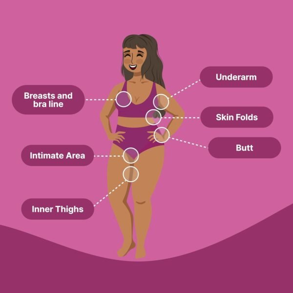 Lotion to Powder Anti Chafing Odor Control Cream for Women: Aluminum-Free Cream for Private Parts, Under Breast, & Body 2.25 Fl Oz (1 Pack, Tahitian Vanilla)