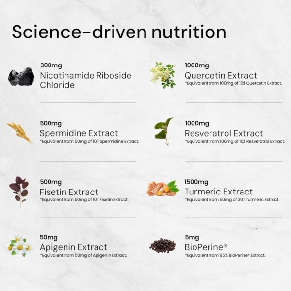 Timeless NAD+ Supplement for Anti-Aging, Longevity, Cellular Energy Support – Nicotinamide Riboside, Spermidine, Resveratrol – BioPerine® for Enhanced Absorption (60 Capsules)