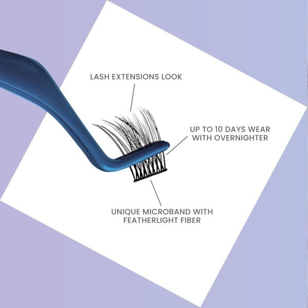 71o6sR2RnL._SL1500_.jpg KISS Falscara DIY Eyelash Extension Remover with Natural Rosewater – Gentle Soothing Nourishing Eye Cleanser for Removal of Artificial False Synthetic Eyelashes, Lash Wisps, and Bond & Seal Adhesive