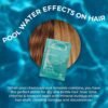 Malibu C Swimmers Wellness Hair Remedy - Prevents and Protects Hair Discoloration from Chlorine & Pool Elements - Hydrating Vitamin C Complex for Healthier Hair
