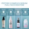 71-N7uA2NWL._SL1500_.jpg Collagen Peptide Serum for Face – Anti Aging Facial Treatment with Peptides & Hyaluronic Acid – Gentle Formula for Sensitive Skin, Microneedling Pen, Derma Roller, Skin Firming & Hydrating (1 Oz)