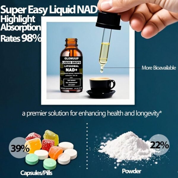 NAD Supplements For Women & Men, Liposomal NAD Nicotinamide Riboside Resveratrol 900mg w. B3 Vitamin Quercetin TMG, Liquid Resveratrol NAD Plus Supplement for Anti-Aging Energy Focus Longevity