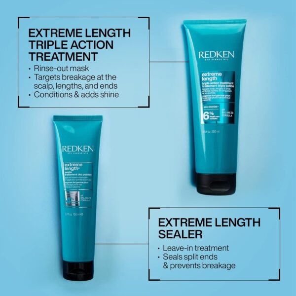 Redken Redken Extreme Length Triple Action Treatment Mask, Rinse-Out Mask With Biotin & Niacinamide