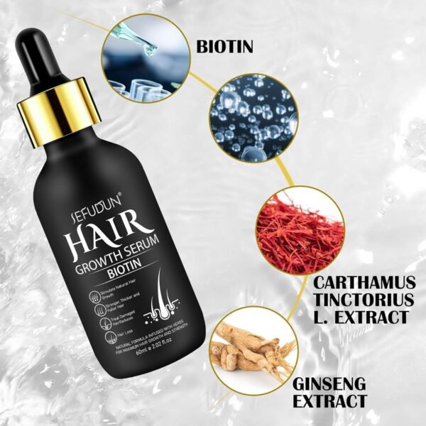 2 Pack 5% Minoxidil Hair Growth Serum Kit, Minoxidil for Men Beard Growth Kit, Hair Regrowth Treatment for Scalp Hair Loss and Thinning, Biotin Hair Growth Serum & 5% Minoxidil Treatment