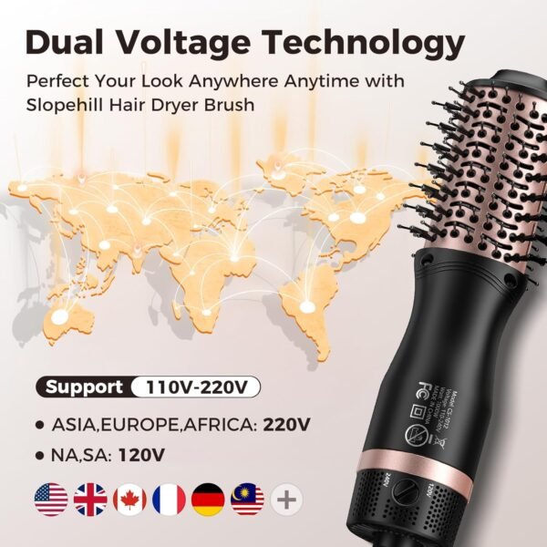 710l6QoffL._AC_SL1500_.jpg slopehill Mini Dual Voltage Hair Dryer Brush,1000 Watts Travel Hot Air Brush with European Plug, Ionic One Step Hair Dryer and Styler for Women for Home & Salon, 2 Heat & 2 Speed Settings
