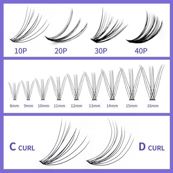 711HmOoVZ9L._SL1500_.jpg Individual Lashes DIY Eyelash Extension 300PCS Lash Clusters Extensions C/D Curl Lash Clusters Comfortable Cat Eye Lashes Super Soft Eyelashes Extension Reusable Wispy Lashes Matte Black Lash