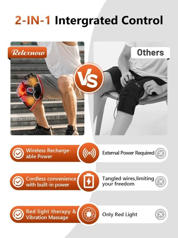 Upgraded 2.0 Red Light Therapy Knee Brace - Knee Massager with 4 Vibration Areas,Wireless Controller,FSA HSA Eligible Near Infrared Red Light Therapy Heated Device for Knee Elbow Shoulder Pain