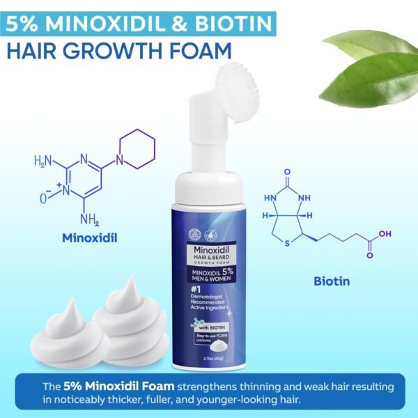 5% Minoxidil Foam Kit, 5% Minoxidil for Men Foam, Minoxidil for Women Hair Growth 60ml.