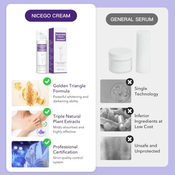 Skin Bleaching Cream for Women - Intimate Skin Care Lightening Cream for Intimate Areas, Private Parts, Underarms, Knees, Elbows, Inner Thighs, Bikini Areas–Dark Spot Remover for Face–1.7 Fl Oz