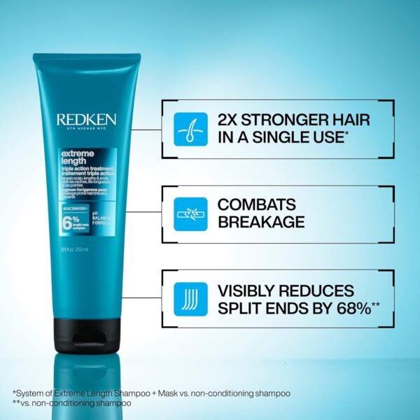 Redken Redken Extreme Length Triple Action Treatment Mask, Rinse-Out Mask With Biotin & Niacinamide
