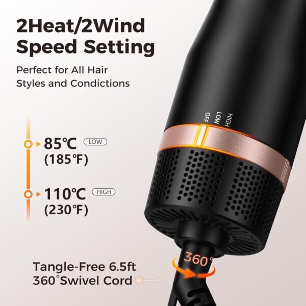 713TtQ0tDcL._AC_SL1500_.jpg slopehill Mini Dual Voltage Hair Dryer Brush,1000 Watts Travel Hot Air Brush with European Plug, Ionic One Step Hair Dryer and Styler for Women for Home & Salon, 2 Heat & 2 Speed Settings