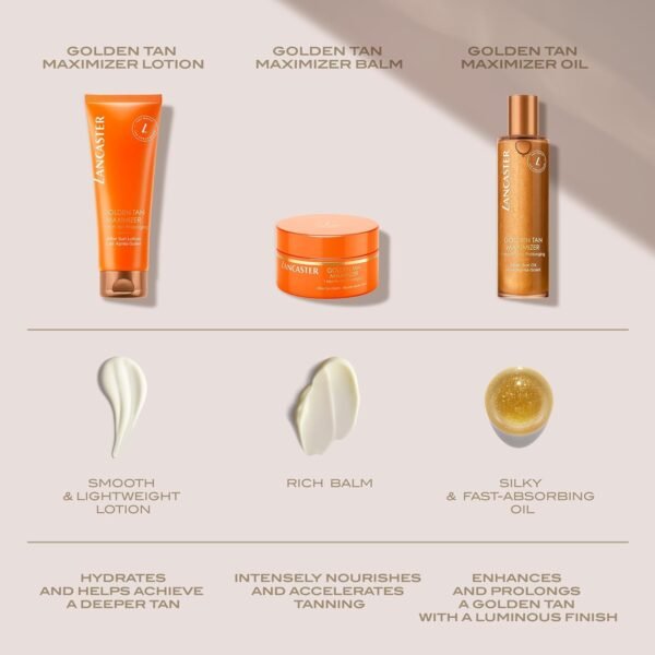 Lancaster GOLDEN TAN MAXIMIZER after sun lotion 4.2 Fl Oz (125 ml)