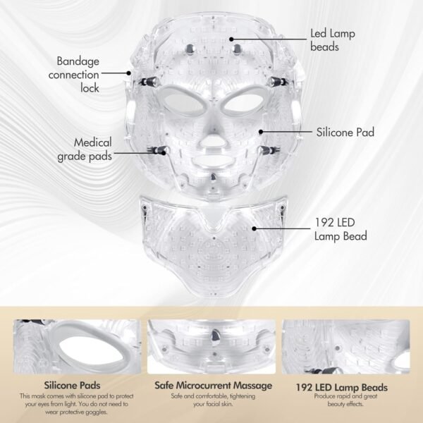 Red Light Therapy for Face, Led Face Mask Light Therapy, 7-1 Colors LED Facial Skin Care Mask