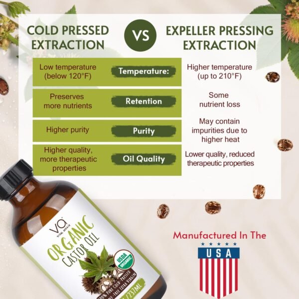 714eUaicJnL._SL1500_.jpg Castor Oil Organic Cold Pressed Unrefined Glass Bottle - USDA Certified Castor Oil For Hair Growth, Skin, Eyelashes, Eyebrows & Nails - 8 Fl Oz