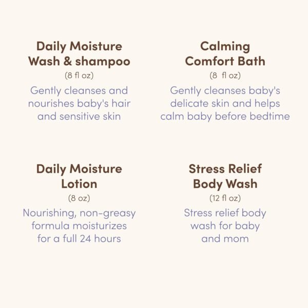 715QdJW4wML._AC_SL1500_.jpg Aveeno Baby Bathtime Solutions Mommy & Me Gift Set, Baby Wash & Shampoo, Calming Bath, Daily Moisturizing Lotion & Stress Relief Body Wash for Mom, Nourishing Oat, Registry Must Haves, 4 items