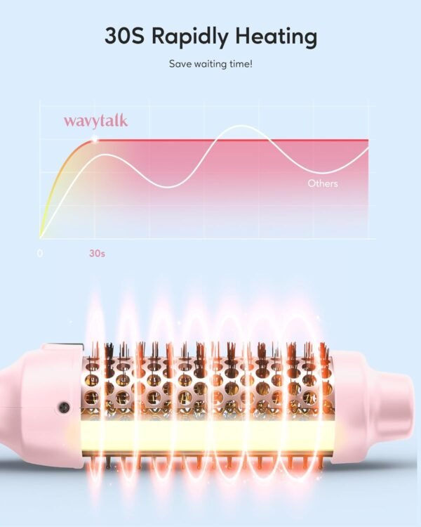 715fUfWhZZL._AC_SL1500_.jpg Wavytalk Thermal Brush, Blowout Express 1.5 Inch Negative Ion Thermal Round Brush Creates Blowout Look Makes Hair Shinier & Smoother, Dual Voltage, Easy to Use (Pink)