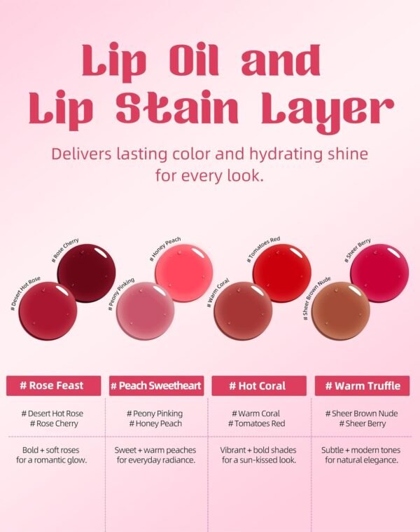 715r11lzg5L._SL1500_.jpg Tinted Lip Oil & Lip Stain Set, Korean Makeup, Smudge-Proof,Long-Wearing, 2-in-1 Cheek and Lip Tint with Moisturizing, High-Shine, Lightweight & Non-Sticky for Dry Lips, Cruelty-Free & Vegan