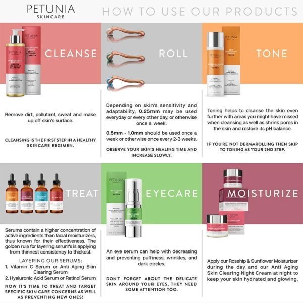 Best Eye Serum for Wrinkles, Fine Lines, Dark Circles, Puffiness, Bags, Hydrating Repair for Dry Skin and Loss of Elasticity, 75% ORGANIC INGREDIENTS with Hyaluronic Acid, Jojoba Oil, MSM, Peptides