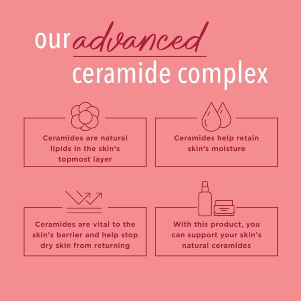 716qtI345vL._SL1500_.jpg Curel Ultra Healing Intensive Fragrance-Free Lotion For Extra-Dry Skin, Dermatologist Recommended, Ideal for Sensitive Skin, Cruelty Free, Paraben Free, 1 Oz, Pack of 30