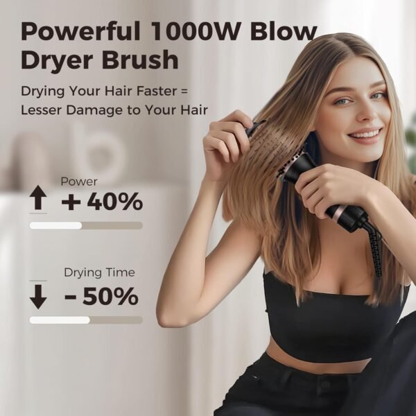 717G3nNJuFL._AC_SL1500_.jpg slopehill Mini Dual Voltage Hair Dryer Brush,1000 Watts Travel Hot Air Brush with European Plug, Ionic One Step Hair Dryer and Styler for Women for Home & Salon, 2 Heat & 2 Speed Settings