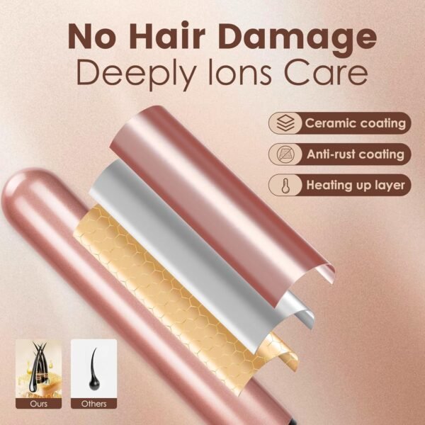 717RDXpDWNL._AC_SL1500_.jpg Bo'laiya 5 in 1 Curling Wand Set with Temperature Display, Curling Iron Set with 5 Interchangeable Ceramic Curling Wands, Instant Heat Up, Suitable for All Hair Types (Rose Gold)