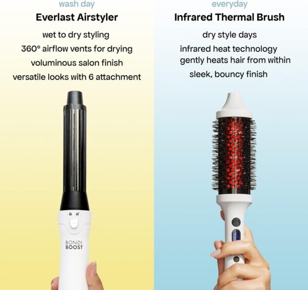 717WRp9TjkL._AC_SL1500_.jpg BONDIBOOST 6-in-1 Everlast Airstyler System - Wet to Dry Hair Styler, Hair Dryer Brush with Curlers, Round Brushes, Dryer & Concentrator Attachments, Versatile Heat & Airflow Settings + All Hair Types