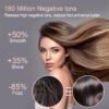Hair Dryer Brush 5 in 1, JAOSOP Hair Styler, 110,000 RPM High-Speed Negative Ionic Hair Dryer Fast Drying, Professional Multi Blow Dryer Brush for Curling Volumizing Straightening Styling