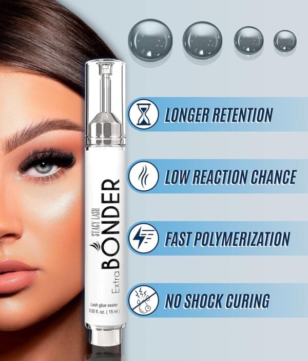 718QOoOLhSL._SL1500_.jpg Lash Bonder for Eyelash Extensions by Stacy Lash /0.50fl.oz./15ml/Reduces Lash Extension Glue Fumes/Super Sealer/Lash Tech Supplies/Lash Primer Aid/Professional Use