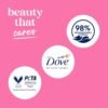 Dove Body Wash with Pump Renew Peony & Rose Oil For 24hr Lotion-Soft Skin Moisturizing Skin Cleanser with No Sulfates No Parabens 30.6 Oz