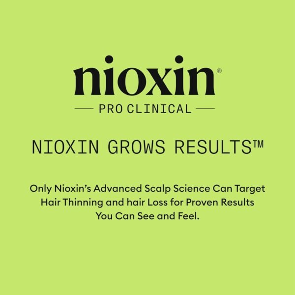 Nioxin Scalp + Hair Thickening System Kits | For Natural, Colored, & Damaged Hair with Light to Progressed Thinning | Strengthen & Boost Hair Density with Niacinamide & Biotin | 1 Month Supply