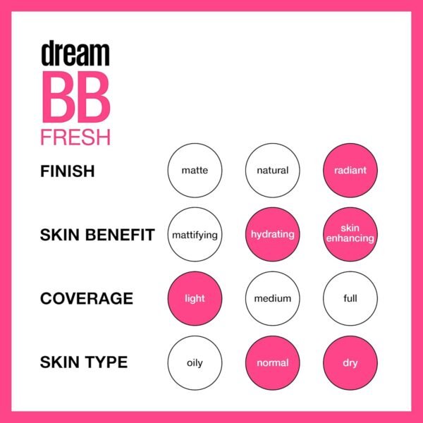 Maybelline Dream Fresh Skin Hydrating BB cream, 8-in-1 Skin Perfecting Beauty Balm with Broad Spectrum SPF 30, Sheer Tint Coverage, Oil-Free, Light/Medium, 1 Fl Oz