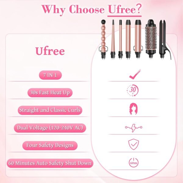 719LUGU5O2L._AC_SL1500_.jpg Ufree 7-in-1 Curling Iron Set with Interchangeable Ceramic Barrels, Curling Wand Set with Thermal Brush, Hair Straightener and Wand Curling Iron, Versatile Styling Hair Curlers Set, Gifts for Women