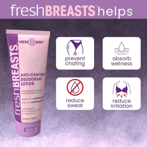 Fresh BREASTS Anti Chafing Deodorant Lotion to Powder, 3.4oz - Anti Chafe Cream Whole Body Deodorant for Women, Inner Thighs & Areas that Sweat, No Talc, Aluminum and Fragrance