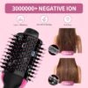 Hair Dryer Brush Blow Dryer in One, Upgraded 4 in 1 Hair Dryer and Styler Volumizer with Negative Ion Anti-frizz Ceramic Titanium Barrel Hot Air Hair Straightener Brush