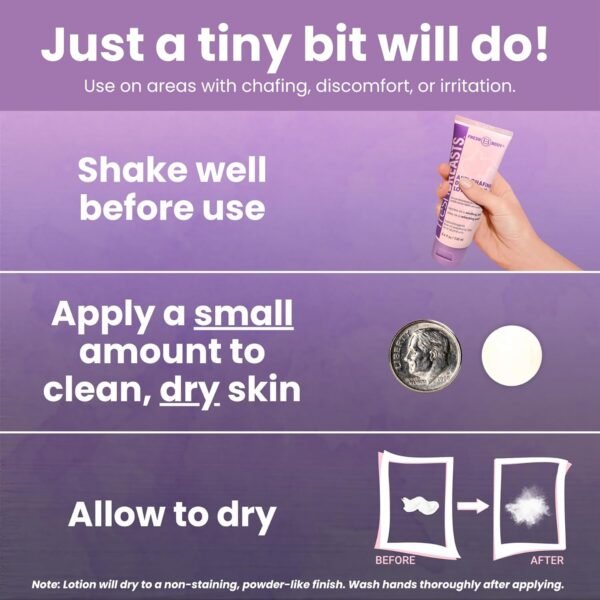 Fresh BREASTS Anti Chafing Deodorant Lotion to Powder, 3.4oz - Anti Chafe Cream Whole Body Deodorant for Women, Inner Thighs & Areas that Sweat, No Talc, Aluminum and Fragrance