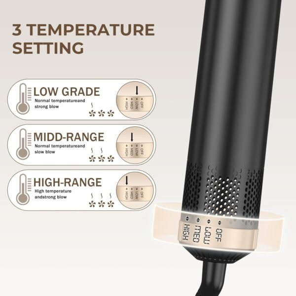 71AmonJkjkL._AC_SL1500_.jpg 5 in 1 Blow Dryer Brush, Upgrade Hair Dryer Brush Air Curler Air Curling Wrap Styler, Detachable Hot Air Brush Negative Ion Curling Brush Iron, Hair Styling Tools for Drying Curling Straightening