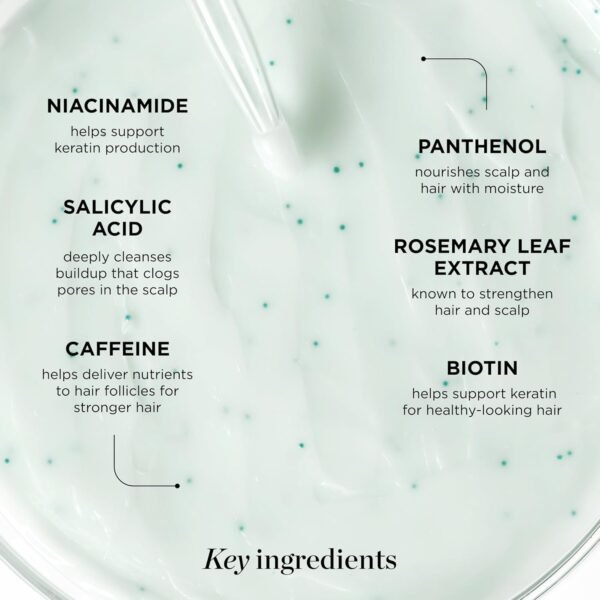 Dr. Groot Hair Thickening Conditioner For Hair loss, Thinning Hair, Korean Hair Care, Biotin Scalp Treatment, Clinically Tested, Thicker Hair, Reduces Oil