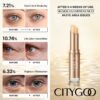 71B8QYOjDOL._SL1500_.jpg CITYGOO Retinol Eye Stick With Collagen, Hyaluronic Acid For Dark Circle, Under Eye Cream Anti Aging, For Puffiness and Bags Reduces Fine Lines (Retinol Eye Stick, 1pcs)