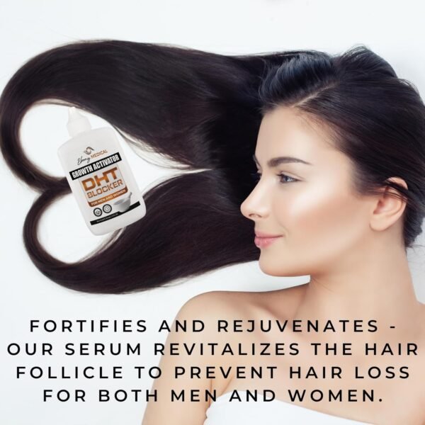 Ebony Medicals DHT Blocker Hair Growth Serum for Thinning Hair – Hair Regrowth Treatment for Men & Women – Procapil Formula – Thickens Fine Hair – Liposomal Scalp Serum – 2 fl oz