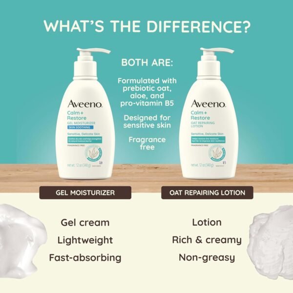 71Bi4cPK9vL._SL1500_.jpg Aveeno Calm + Restore Oat Repairing Body Lotion for Sensitive Skin, Daily Moisturizer with Prebiotic Oat, Aloe & Pro-Vitamin B5 Helps Restore Skin's Moisture Barrier, Fragrance Free, 12 oz
