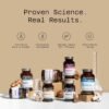 Quality of Life Oligoderm, Premium Skin Support Supplement Featuring Oligonol and Niacinamide - 60 Capsules